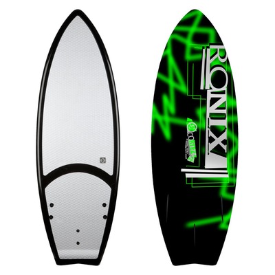 Ronix Cortez