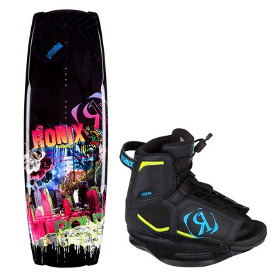 Ronix Vision Pakke
