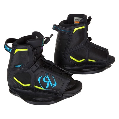 Ronix Vision