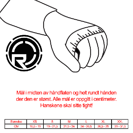 Størrelseskart